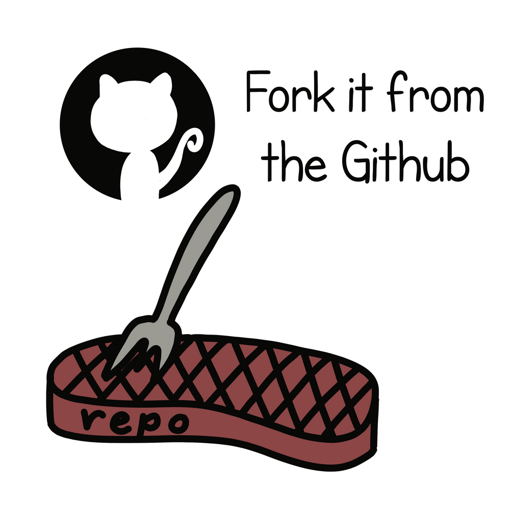 A piece of steak with a fork in it next to the github logo.  The text reads, "Fork it from the Github."